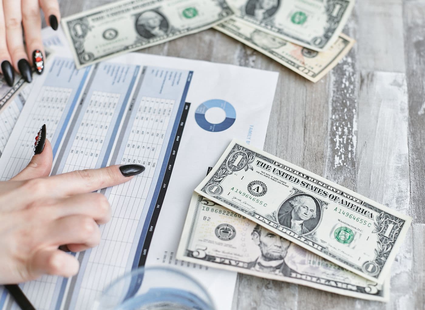 Banknoty i dokument finansowy używane do obliczania dochodu z dywidendy.
